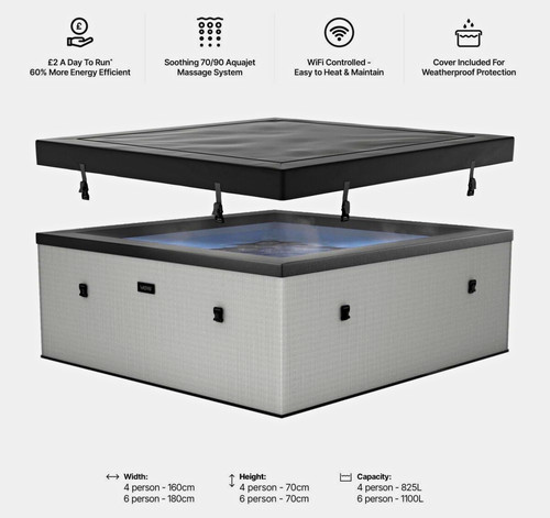 Person foam hot - 4,